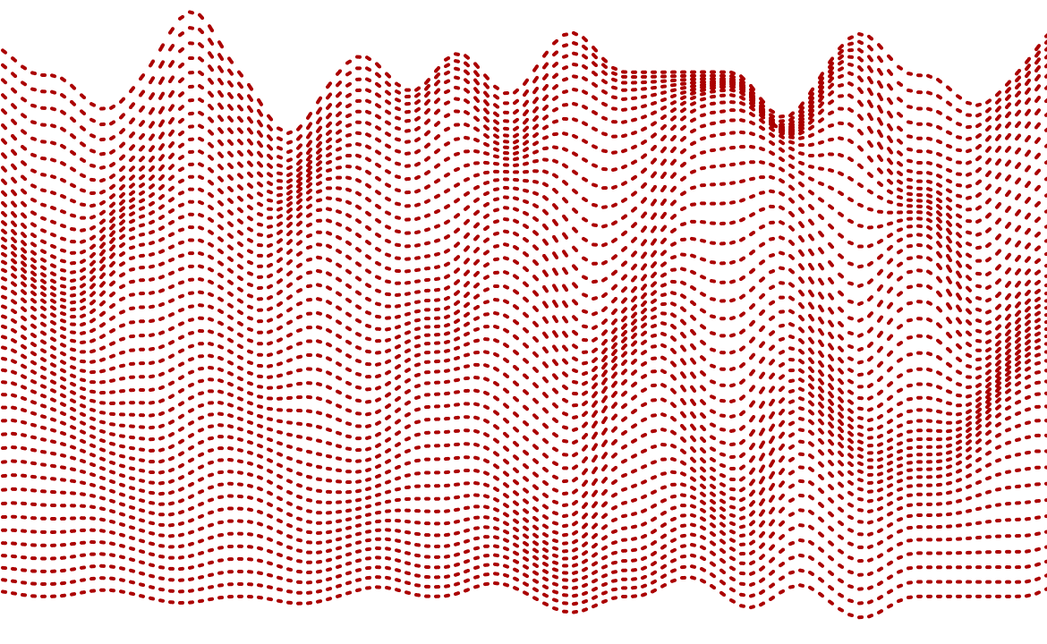 SingleThreaded Leadership